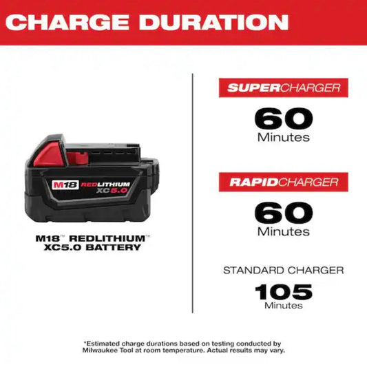 M18 18-Volt Lithium-Ion XC Starter Kit with Two 5.0Ah Batteries and Charger