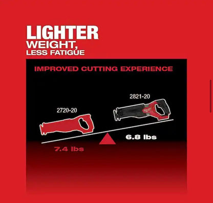 M18 FUEL GEN-2 18V Lithium-Ion Brushless Cordless SAWZALL Reciprocating Saw (Tool-Only)